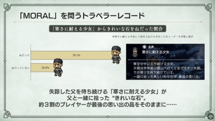 第4回公式放送