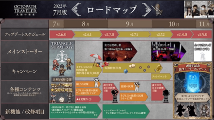 第4回公式放送