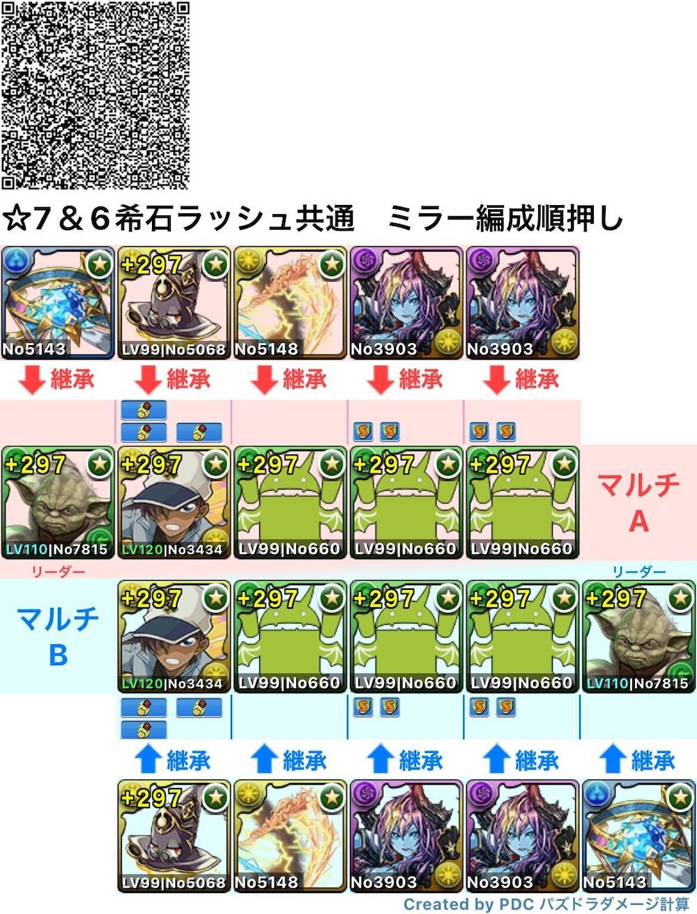 2人マルチ用ヨーダパーティ（服部1枚）