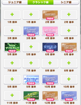 クラシックニシノフラワー