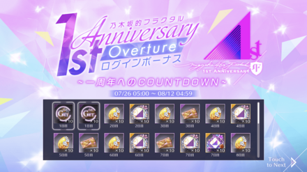 1st Anniversary -Overture- ログインボーナス