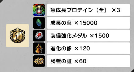 「猛特訓！夏の強化合宿」個人ランキング報酬