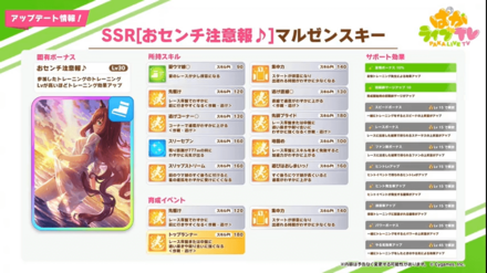 SSRマルゼンスキー