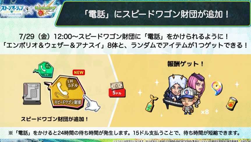 スピードワゴン財団が追加