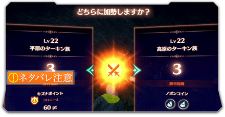 取り返しのつかない要素