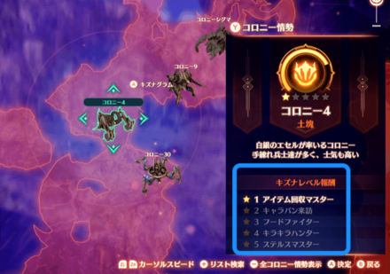 キズナレベル報酬