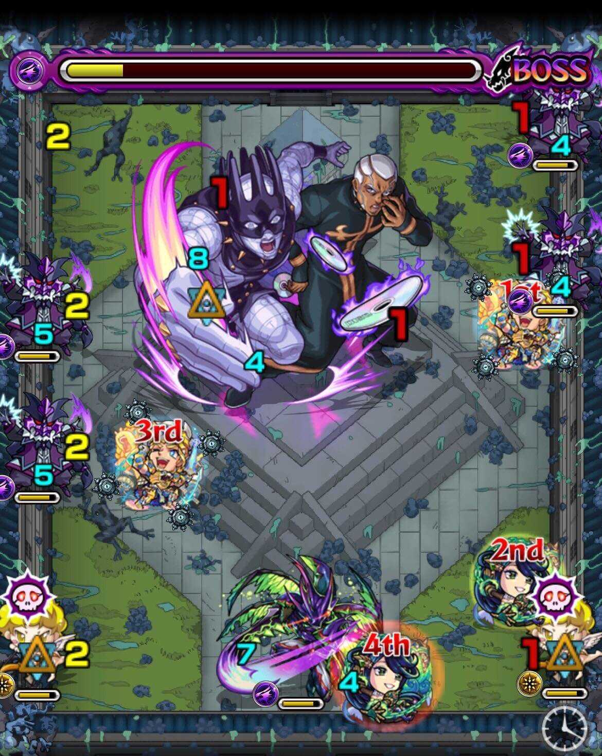 サヴェージ・ガーデン ボス3