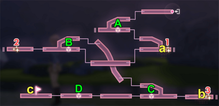 メインストーリー4章Day5の攻略