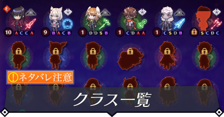 クラスの解放条件一覧