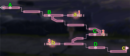 メインストーリー4章Day7の攻略