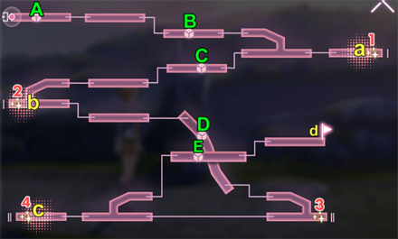 メインストーリー4章Day8の攻略