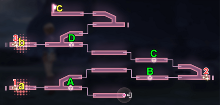 メインストーリー4章Day9の攻略
