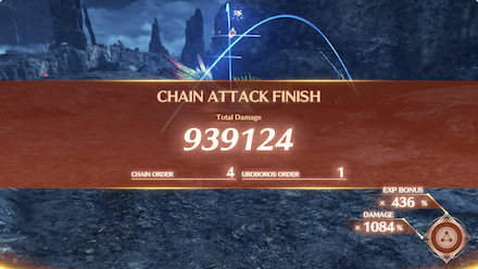 ディフェンダー集中パターンのリザルト