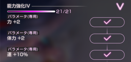 メインストーリー4章Day6の攻略