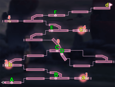 メインストーリー4章Day12の攻略