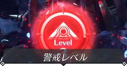 警戒レベルの効果と確認方法