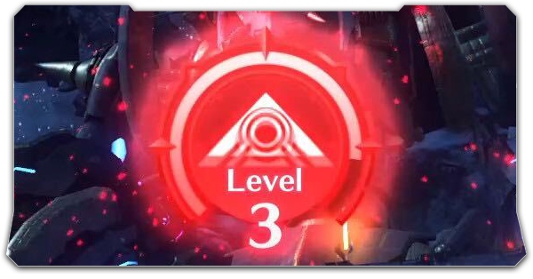 警戒レベルの効果と確認方法