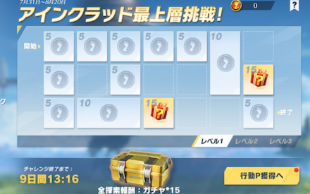 アインクラッド