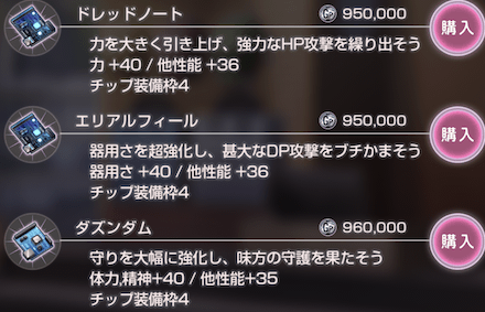 メインストーリー4章Day1の攻略