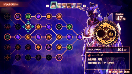 熱量抑制・時間