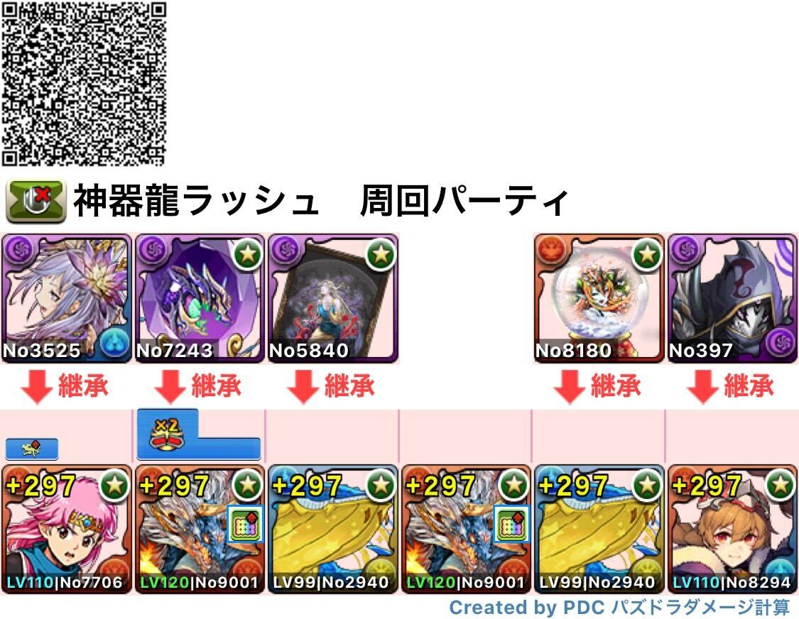 シヴァドラ編成