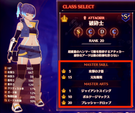 マスタースキルとアーツ