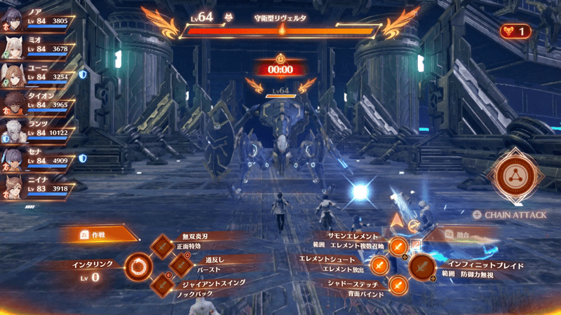 守衛型リヴェルタ画像