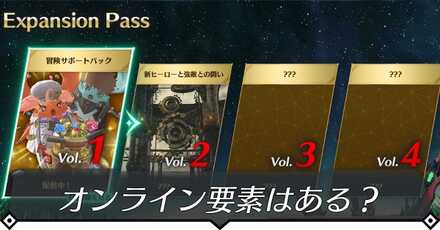 オンライン要素