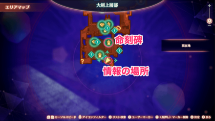 シティー内部のマップ