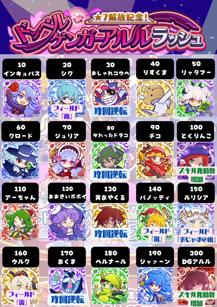 DGアルルラッシュ (1).png