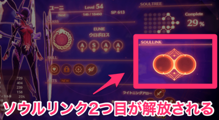 ユーニのソウルリンク2つ目が解放される