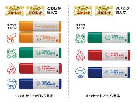 エディオングループ