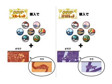 セブンネットショッピング