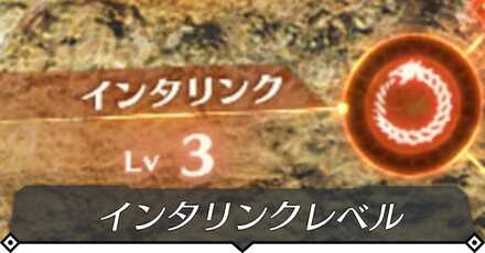 インタリンクレベル