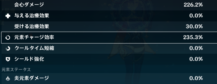 元素チャージ効率