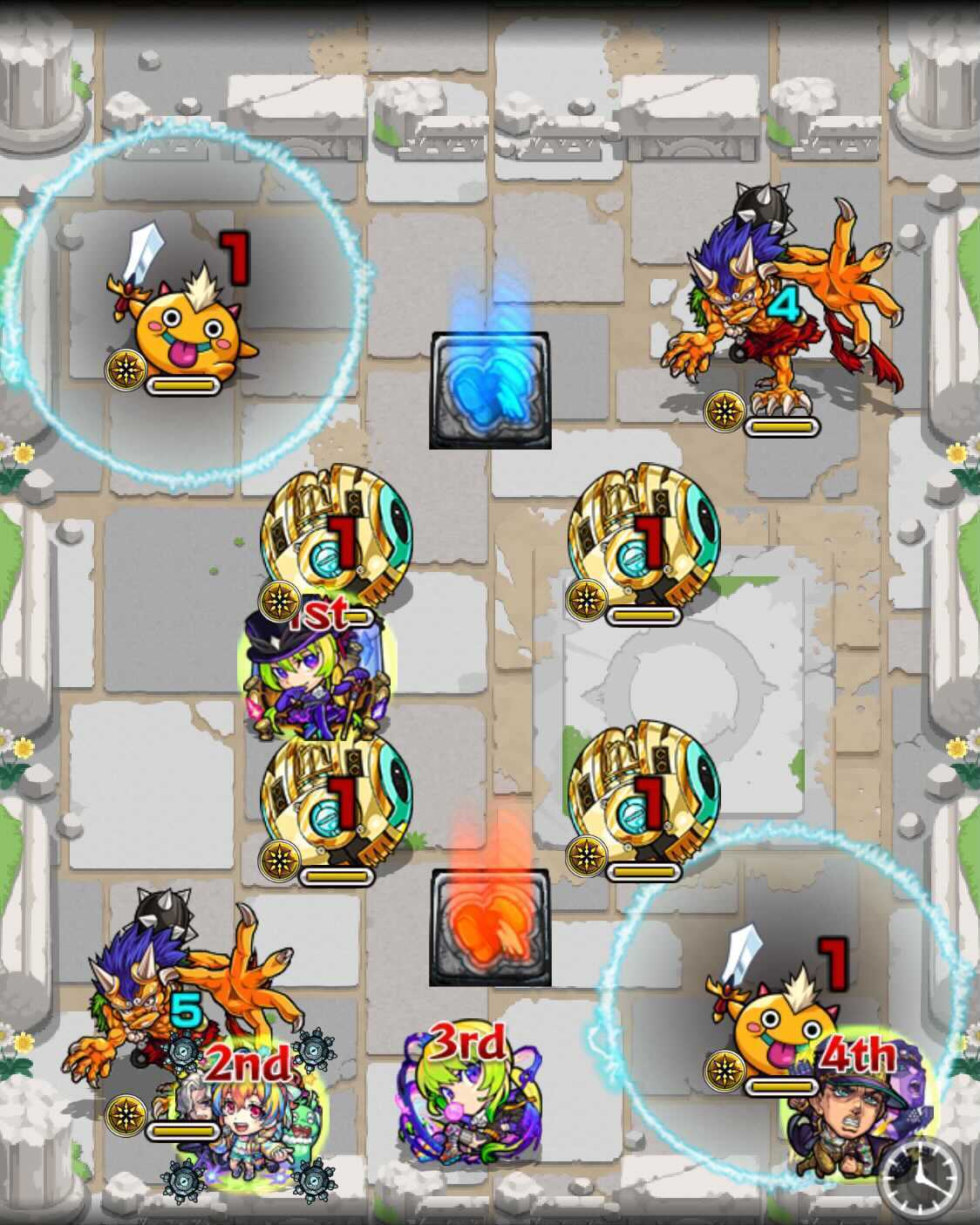 リカラス ステージ3