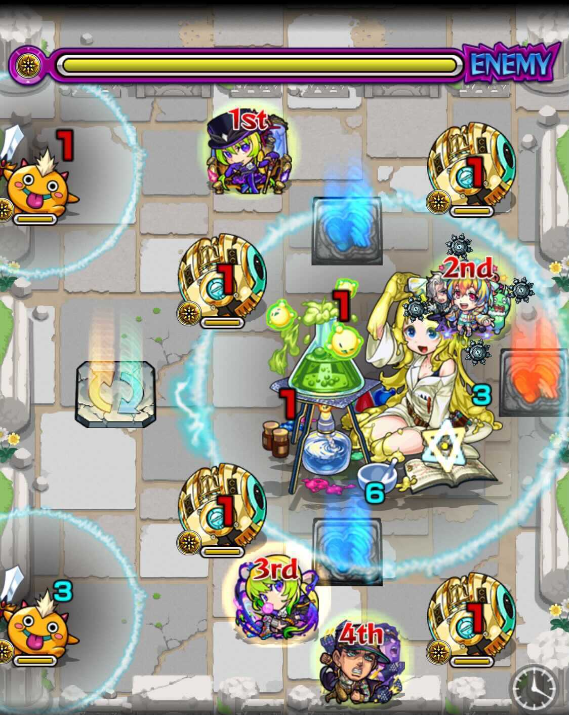 リカラス ステージ2