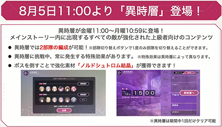 公式生放送の情報まとめ|ヘブバン情報局