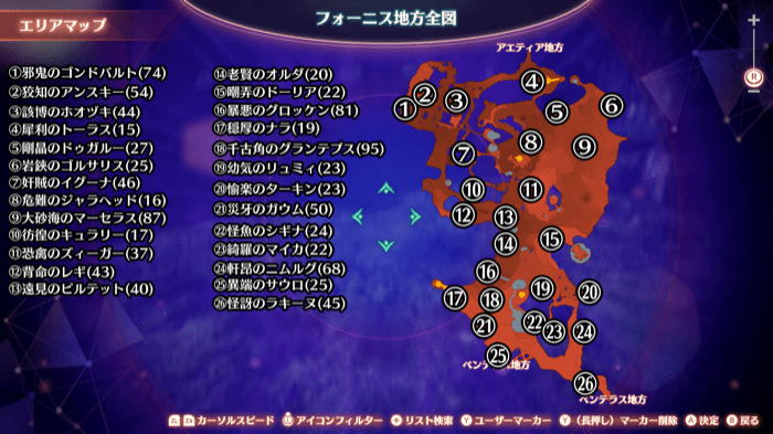 フォーニス地方のユニークモンスター