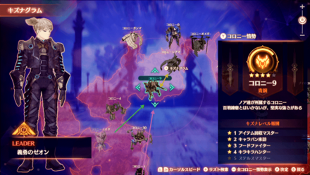 キズナレベル報酬