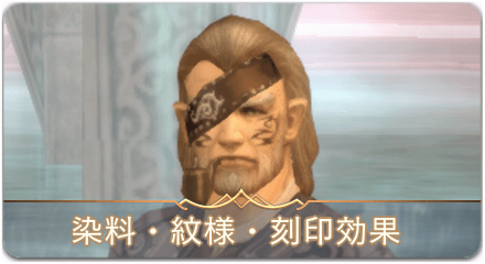 染料と紋様　サムネ