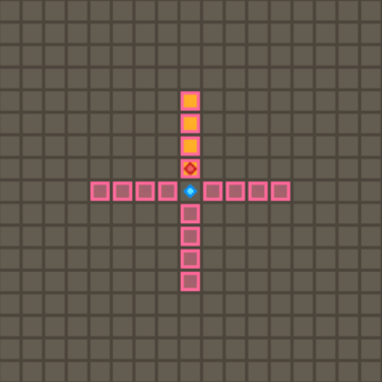 クアドラブレイクの範囲