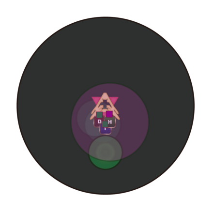 頭割り＋前方範囲②