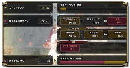 傀異研究レベルの上げ方　パーシャル