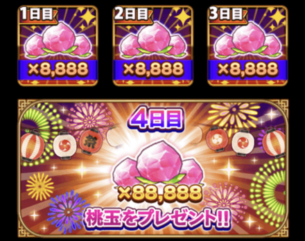 特別ログインボーナス