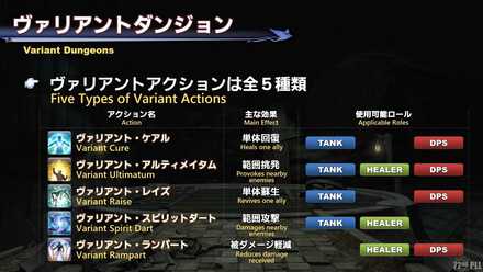 FINAL FANTASY XIV Letter from the Producer LIVE Part LXXII 2-58-22 screenshot.jpg