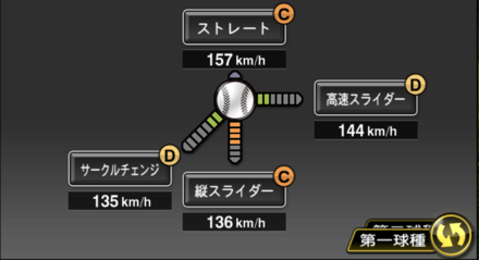 ロメロ(ロッテ)画像
