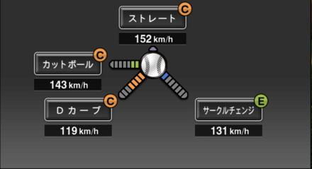 ウィルカーソン画像