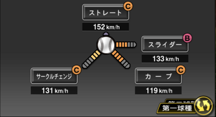メルセデス画像