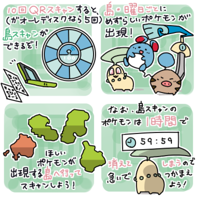 ポケモンサンムーン 島スキャンとは 出現ポケモン一覧 動画あり ゲームエイト